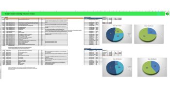 STAFF casos de exito LEAN MACHINE