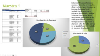 productividad-2